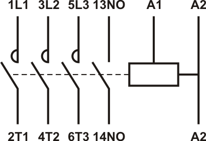 AC stykač FC2 25A 400V