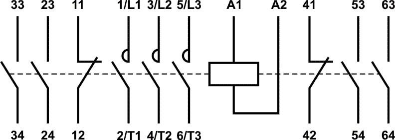 AC stykač FC5 80A 110V