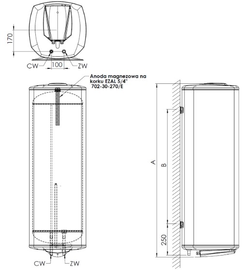 Elektromet NORDIC PV 140