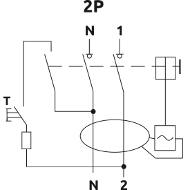 Prúdový chránič FPR-AC 25А/0,03A 2P АС