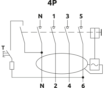 Prúdový chránič FPR-AC 63А/0,03A 4P АС