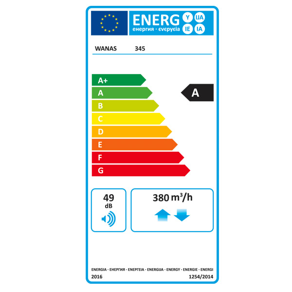 Rekuperačná jednotka WANAS 345 XF